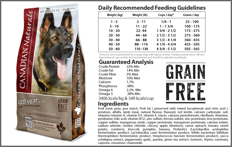 canadian grain free dog food